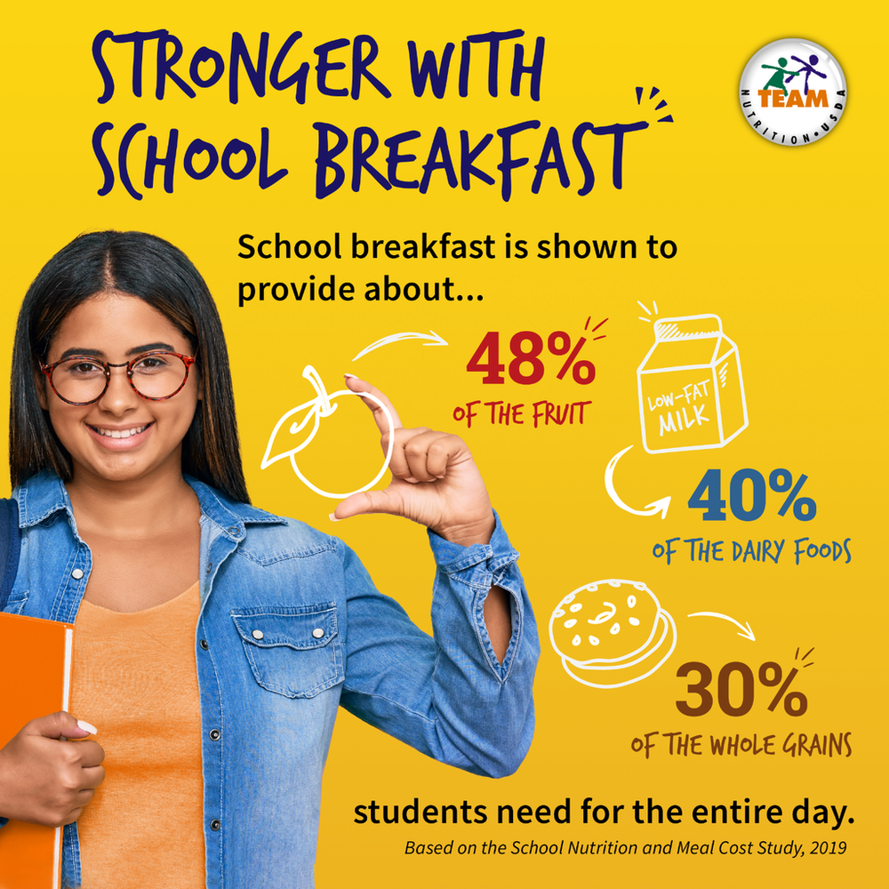 National School Breakfast Week